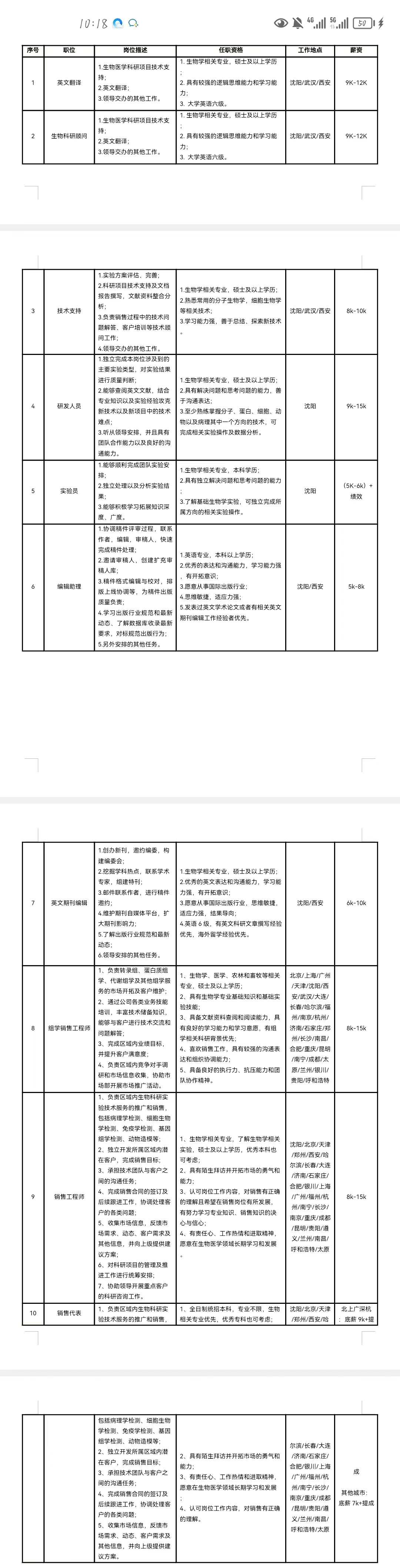 1683857944636539.jpg 1683857944636539.jpg