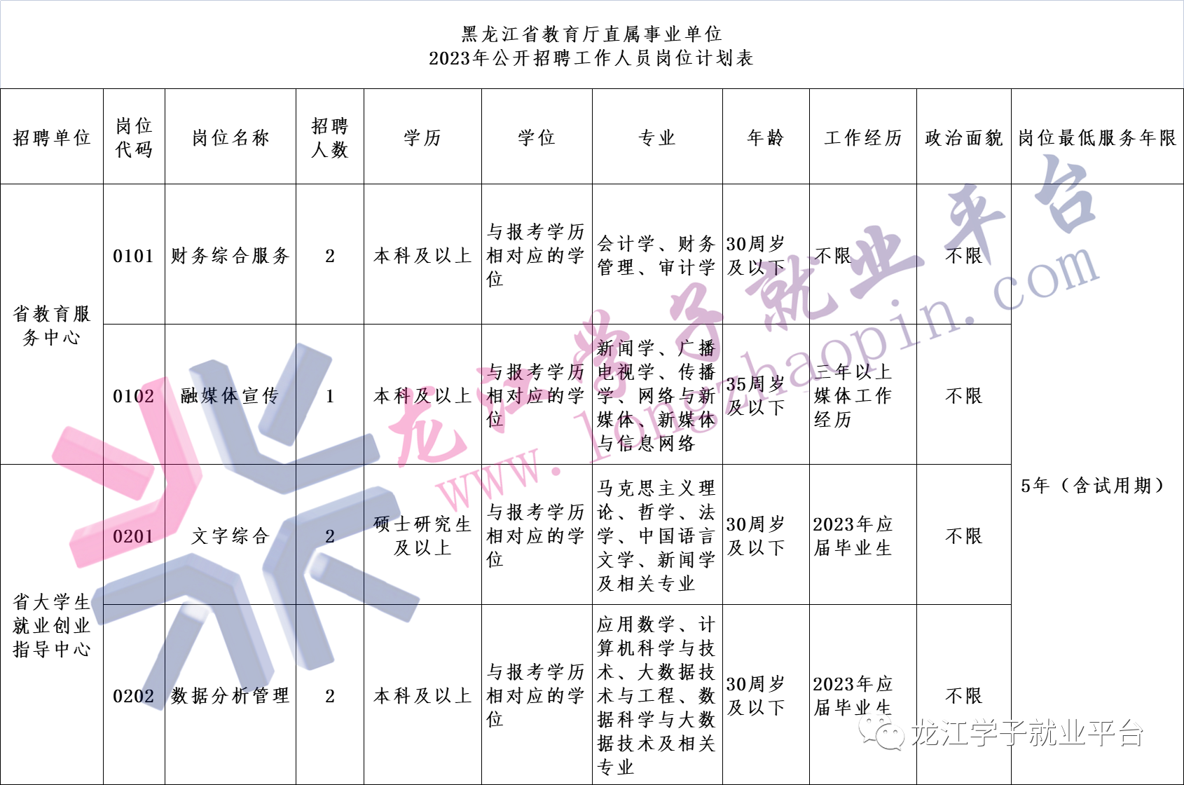 1684306594164267.png 微信图片_20230517145620.png