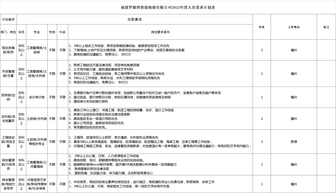 1685086258859167.jpg 1.jpg