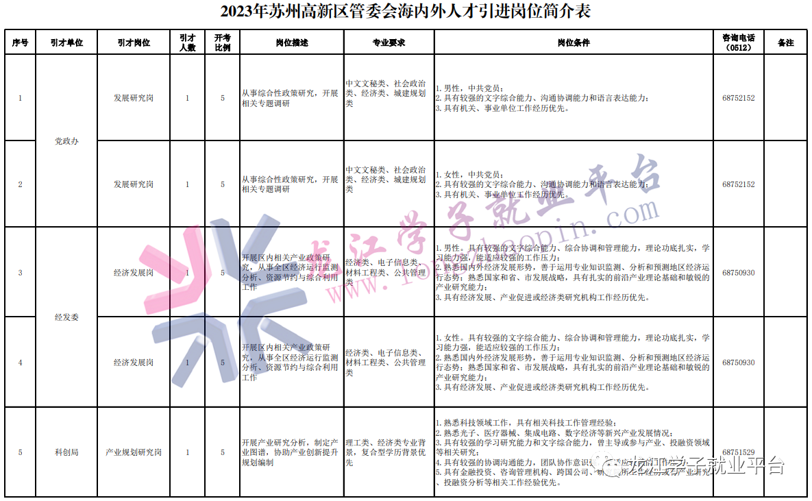 1685253222597224.png 微信图片_20230528135327.png