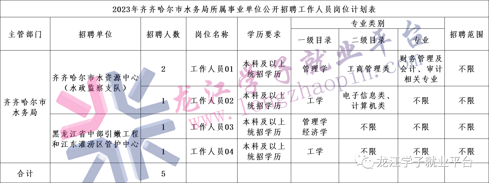 1685493463185680.png 微信图片_20230531083723.png