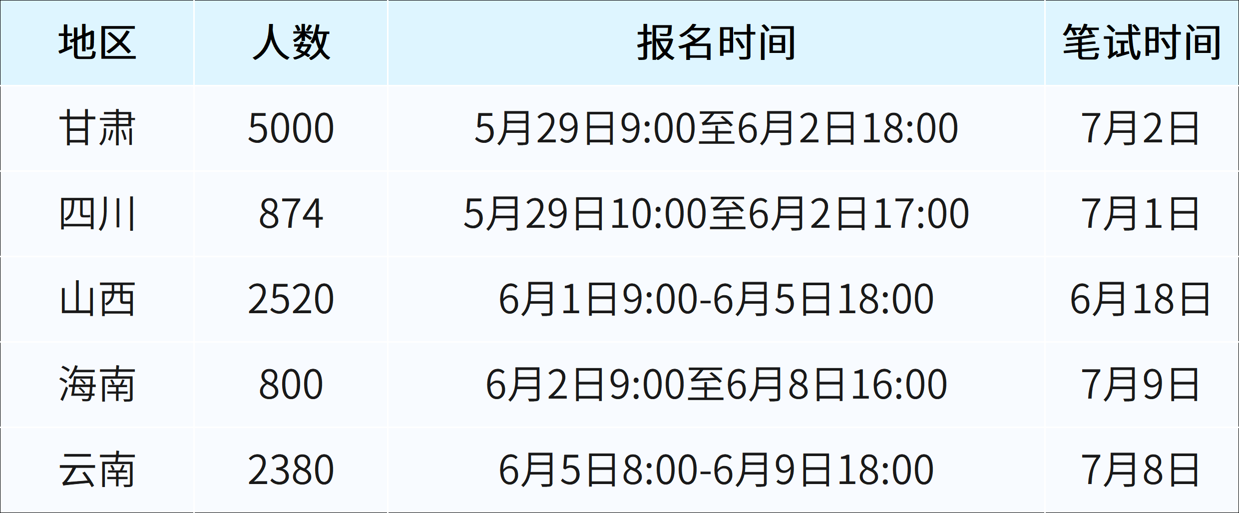 1685772744286229.png 微信图片_20230603141205.png