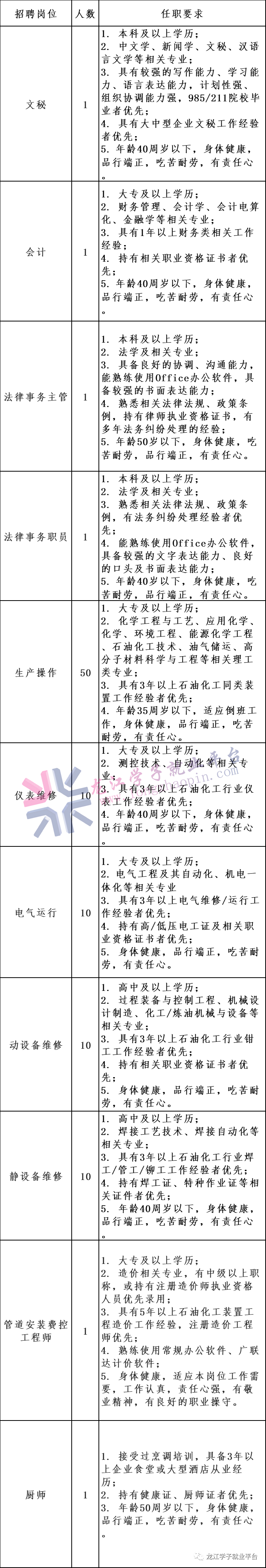 1688259201173302.png 微信图片_20230702085230.png