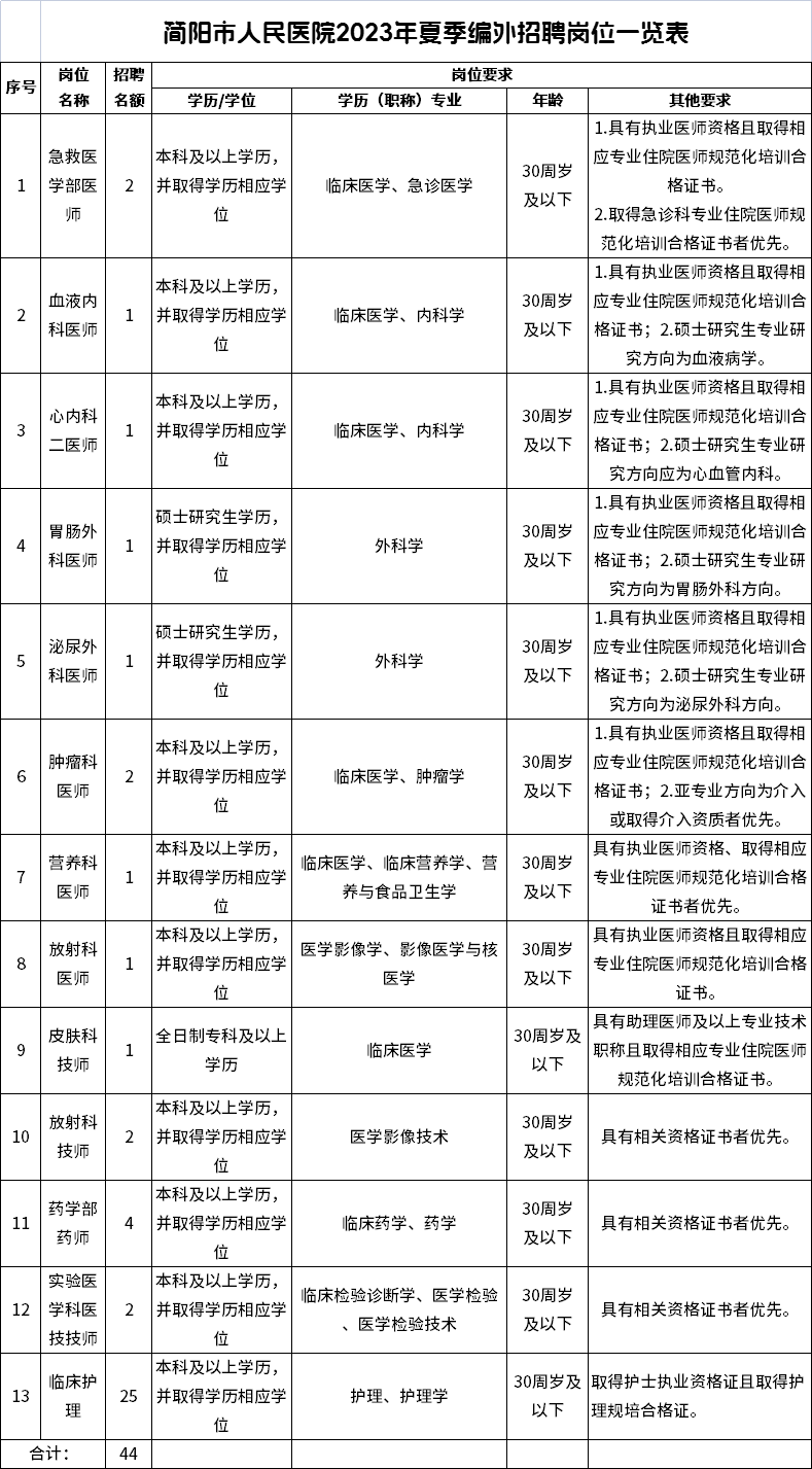 1688541156522972.png 图片.png