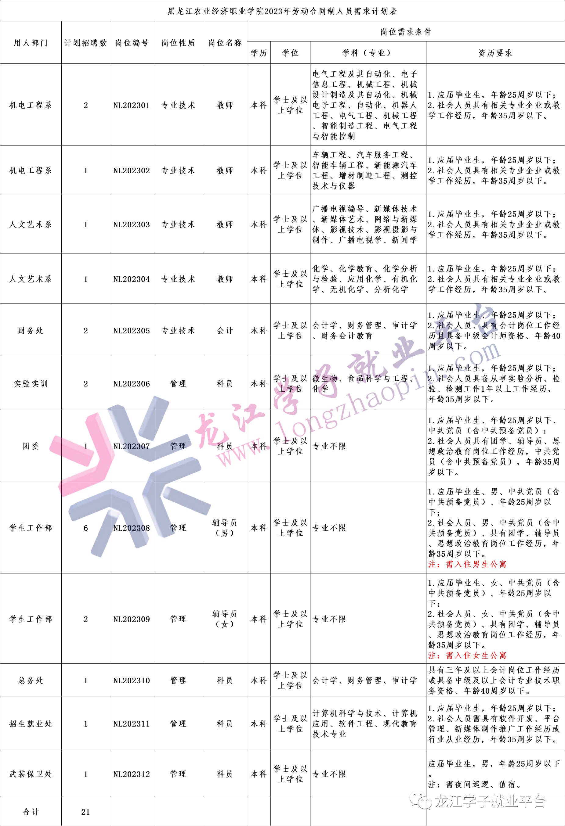 1692014895933291.png 微信图片_20230814195307.png