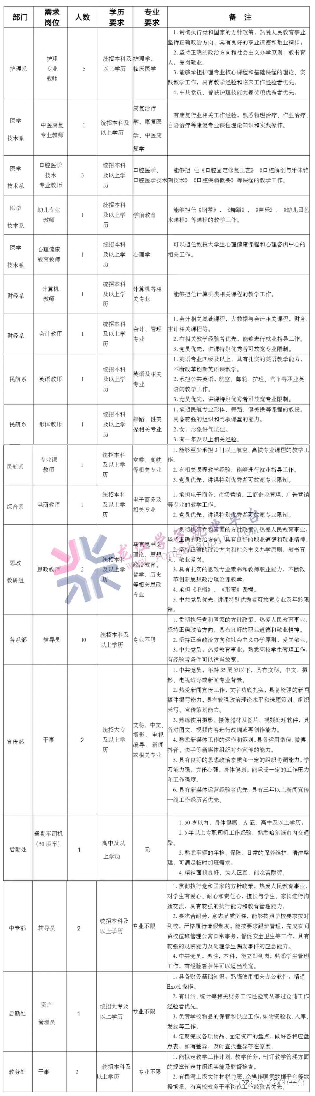 1692425934607356.jpg 微信图片_20230819141736.jpg