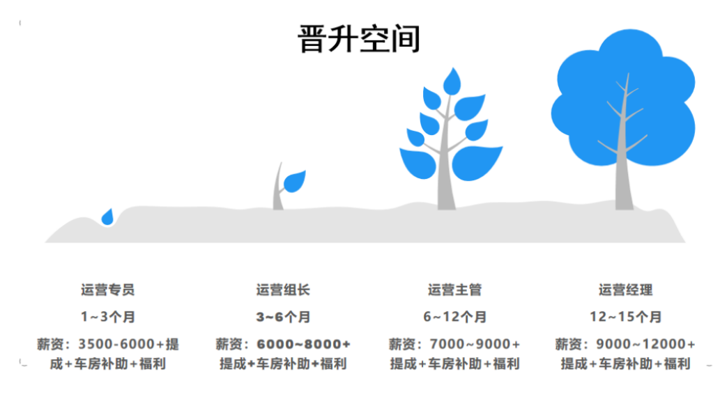 1695135871940830.png image.png