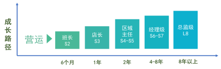 1695196917357347.png image.png