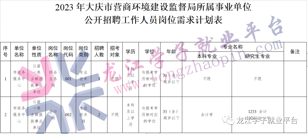 1696645873694628.png 微信图片_20231007103046.png