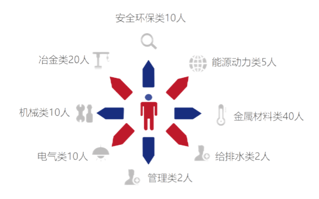 1696658757218968.png image.png