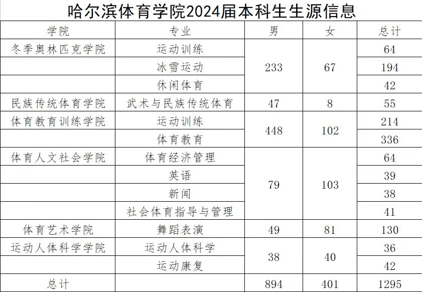 1696661863872905.jpg 1696661863872905.jpg