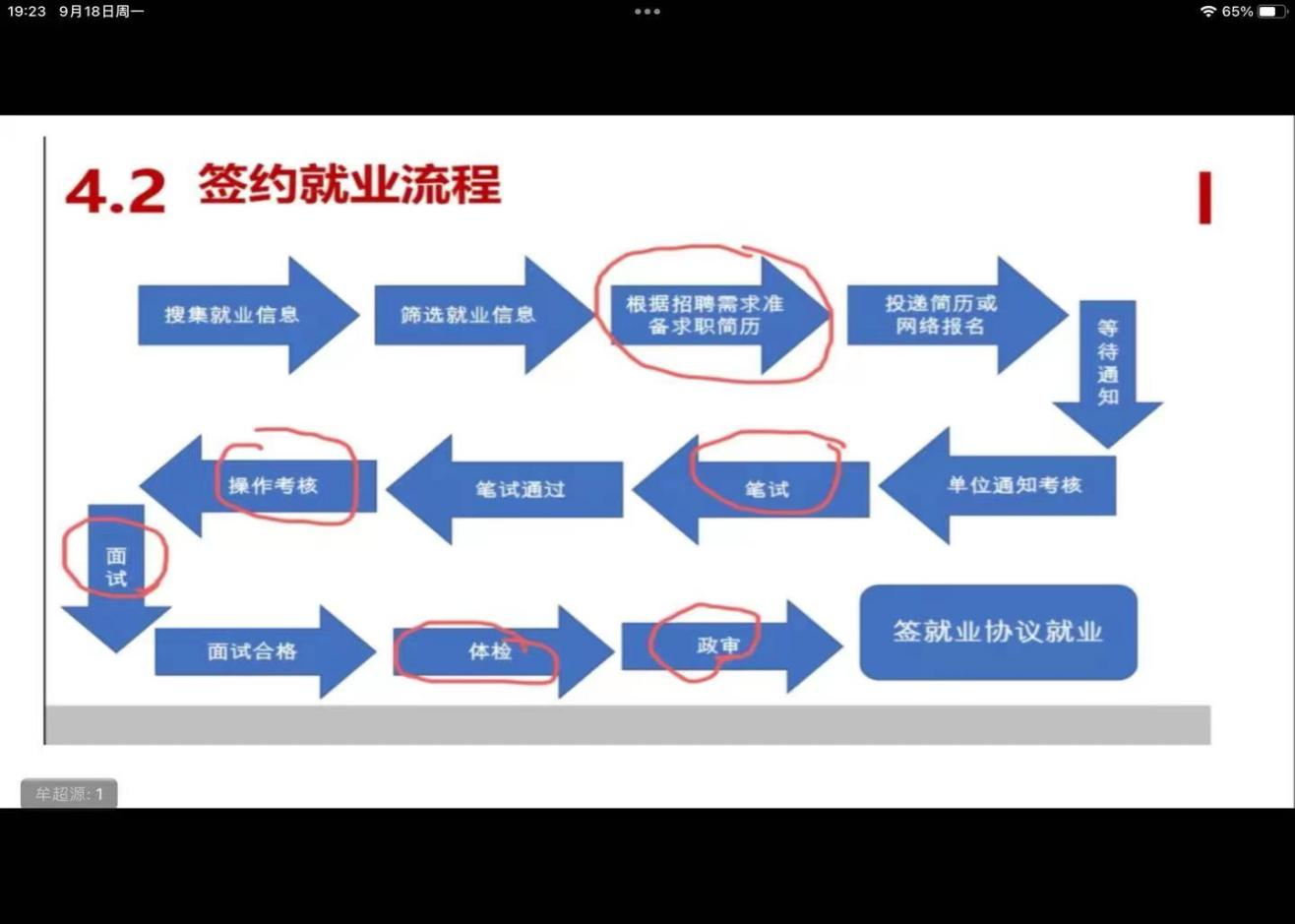 1697160593330106.png ada14d18307889124e377d66197a7e9.png