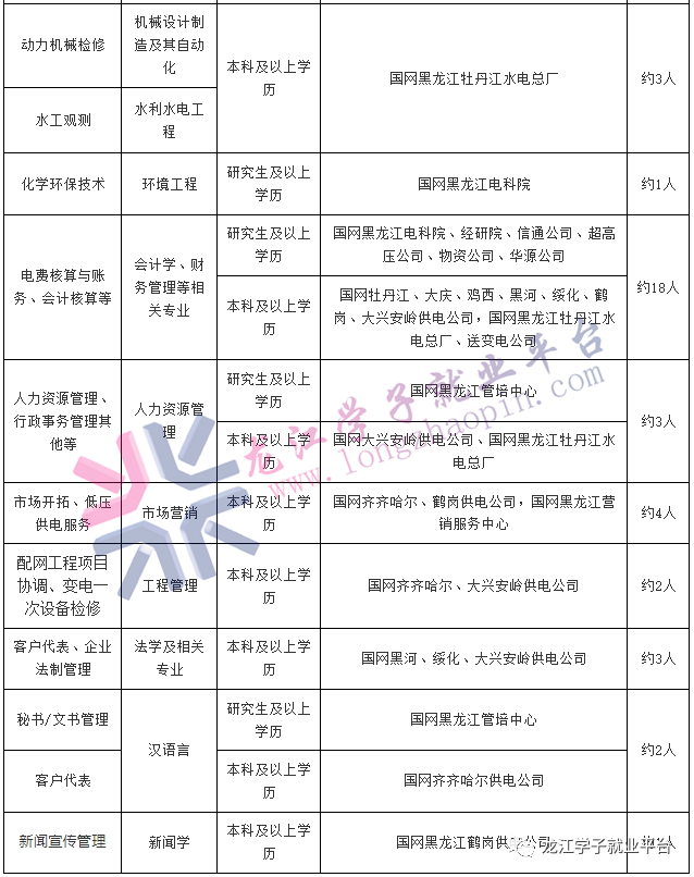 1699236744425997.png 微信图片_20231106101138.png