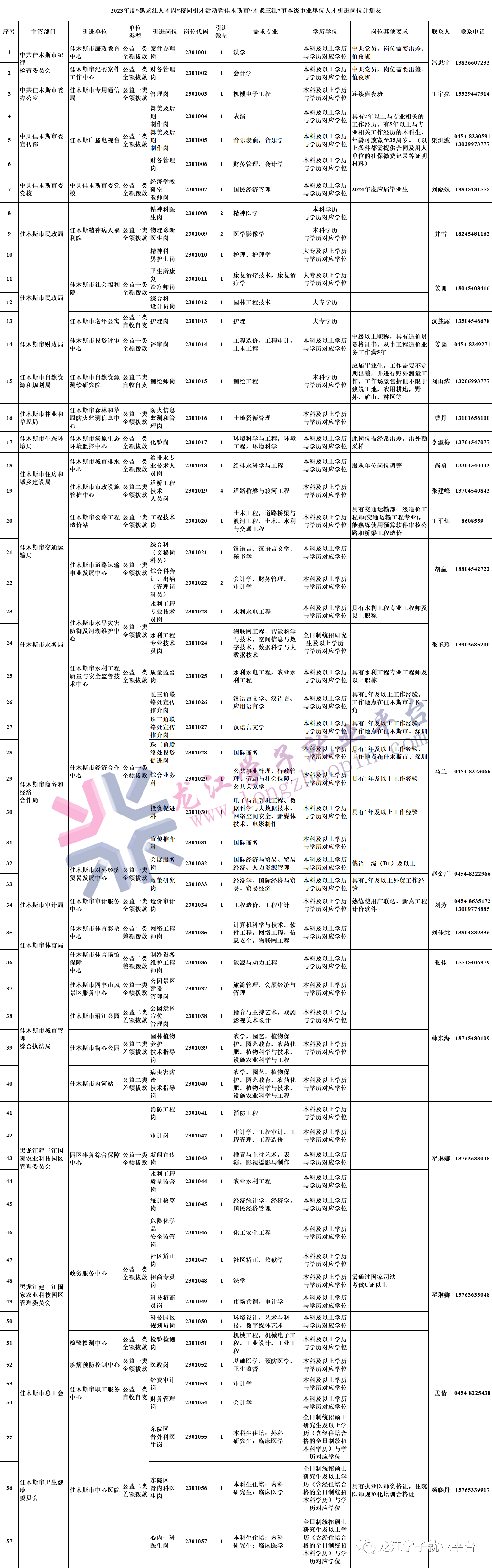 1699237146887791.png 微信图片_20231106101757.png