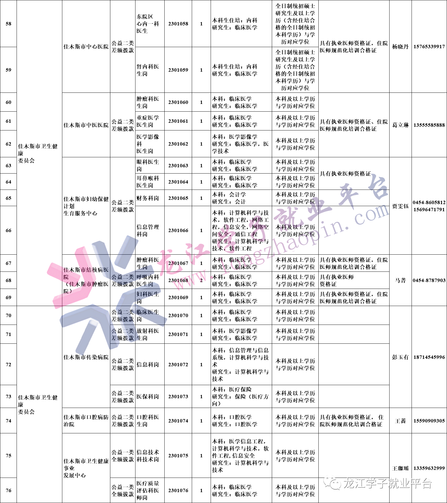 1699237161291632.png 微信图片_20231106101804.png