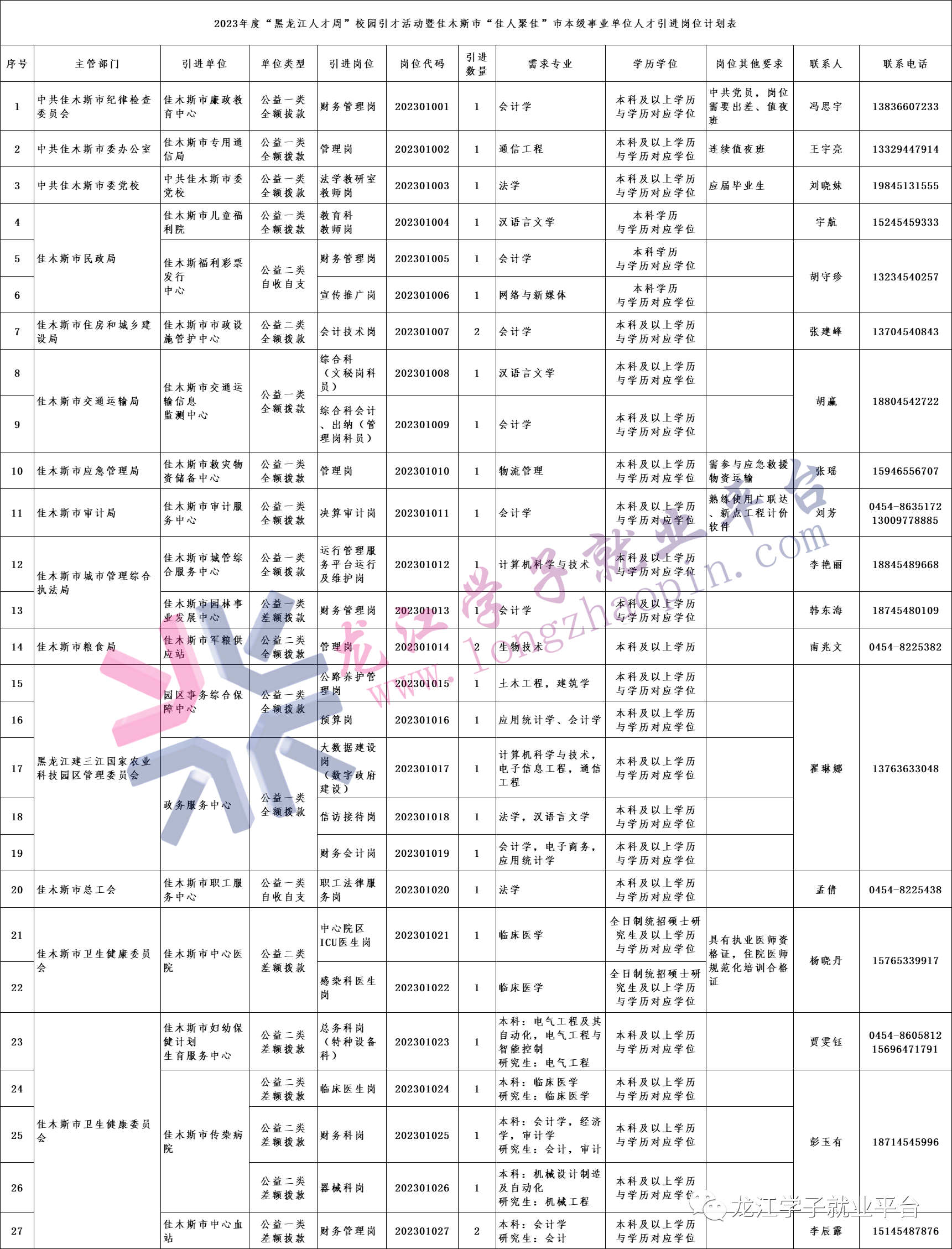 1699237202448322.png 微信图片_20231106101814.png