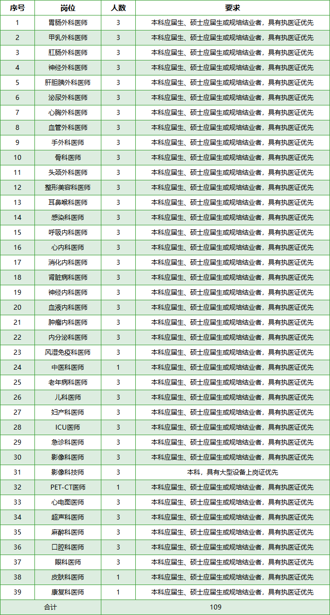 1699405642398563.png 微信图片_20231108090652.png