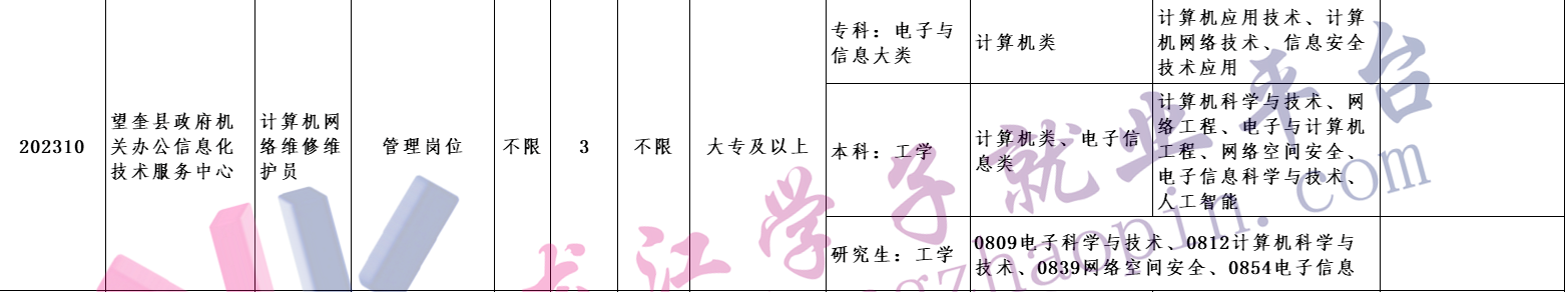 1699579573692492.png image.png