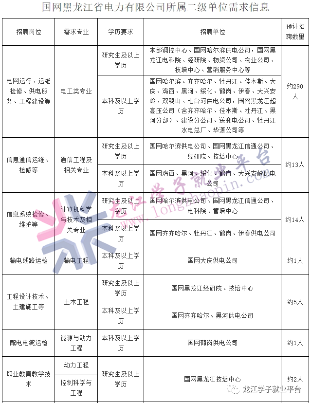 1700442948270261.png 微信图片_20231120091452.png