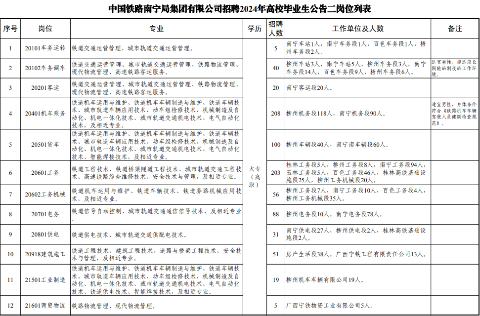 1700465324934906.png image.png