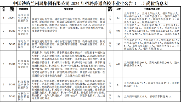 1700469026747111.png image.png