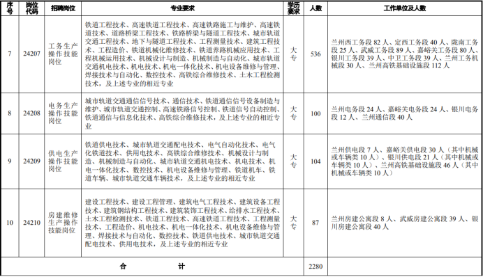 1700469037472129.png image.png