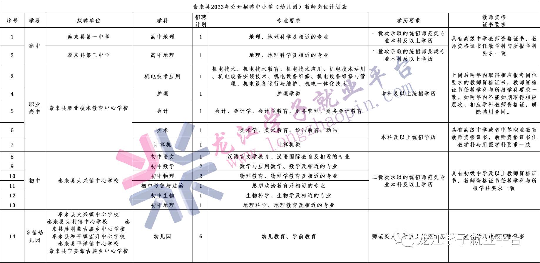 1700700677998315.png 微信图片_20231123085104.png