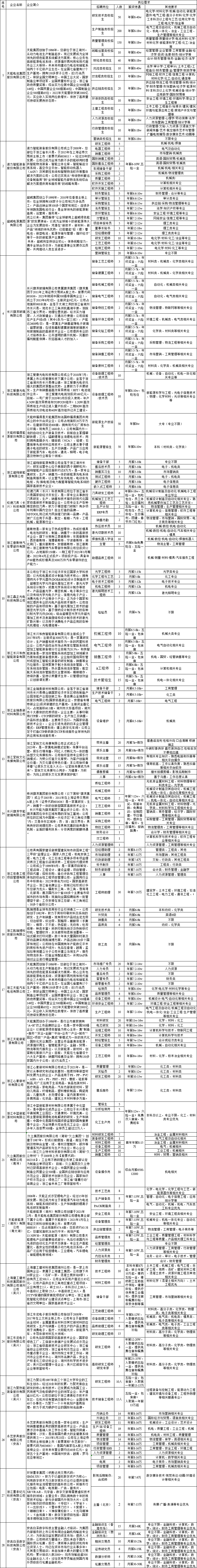 1700734899109812.png 1700734899109812.png