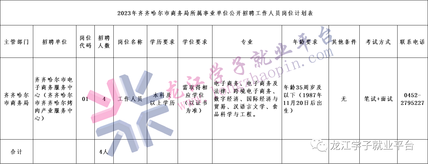 1701390265606788.png 微信图片_20231201082405.png