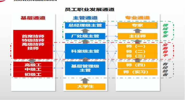 1701842961946019.png image.png