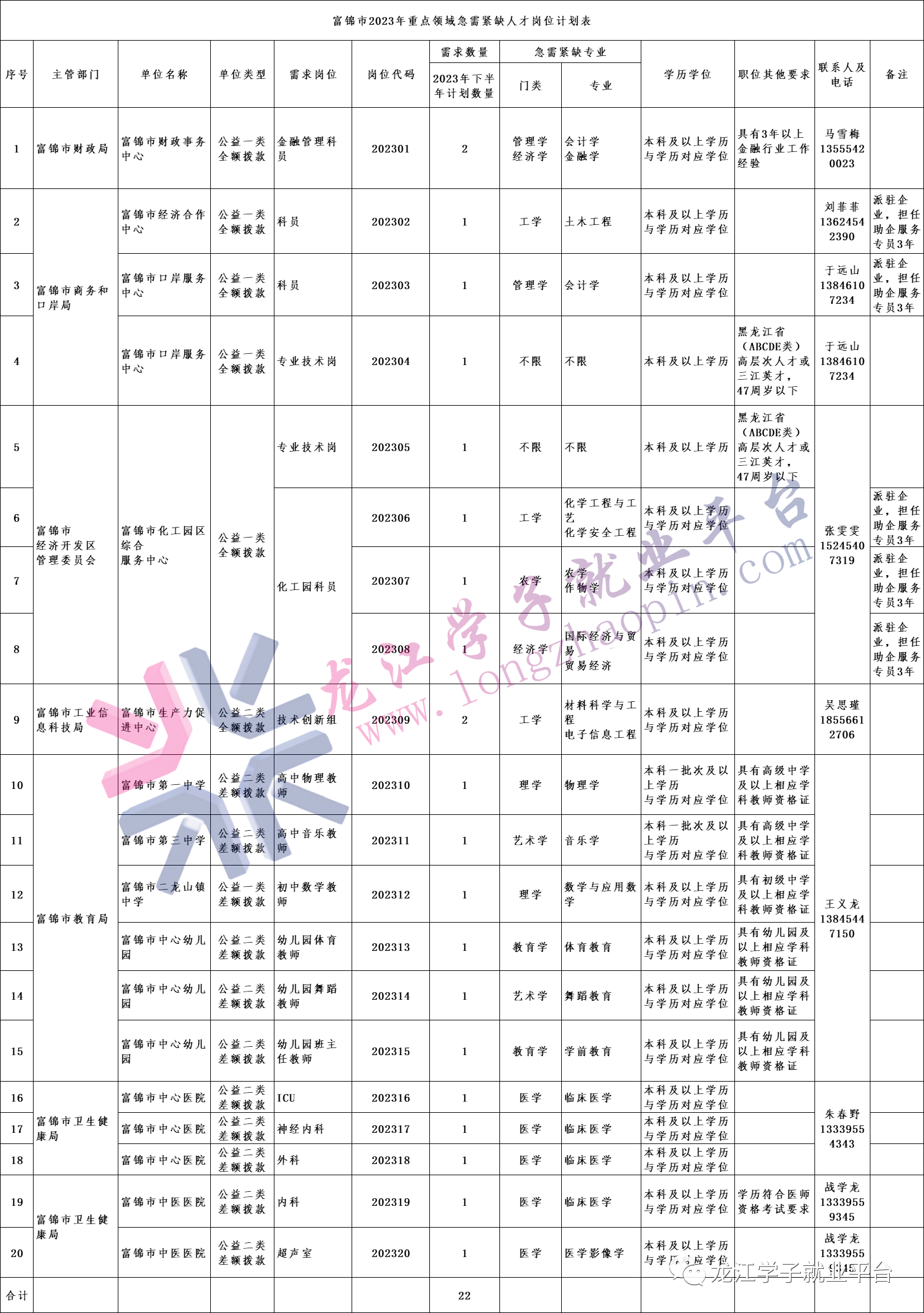 1702343357618811.png 微信图片_20231212090844.png