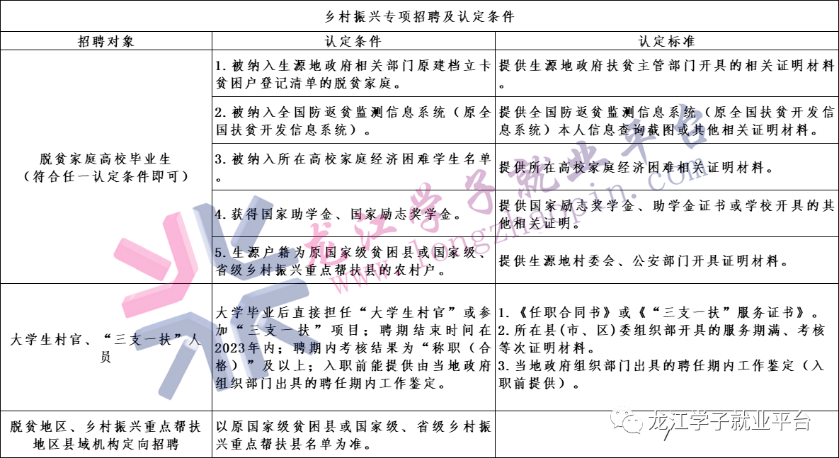 1703033404399510.png 微信图片_20231220084848.png