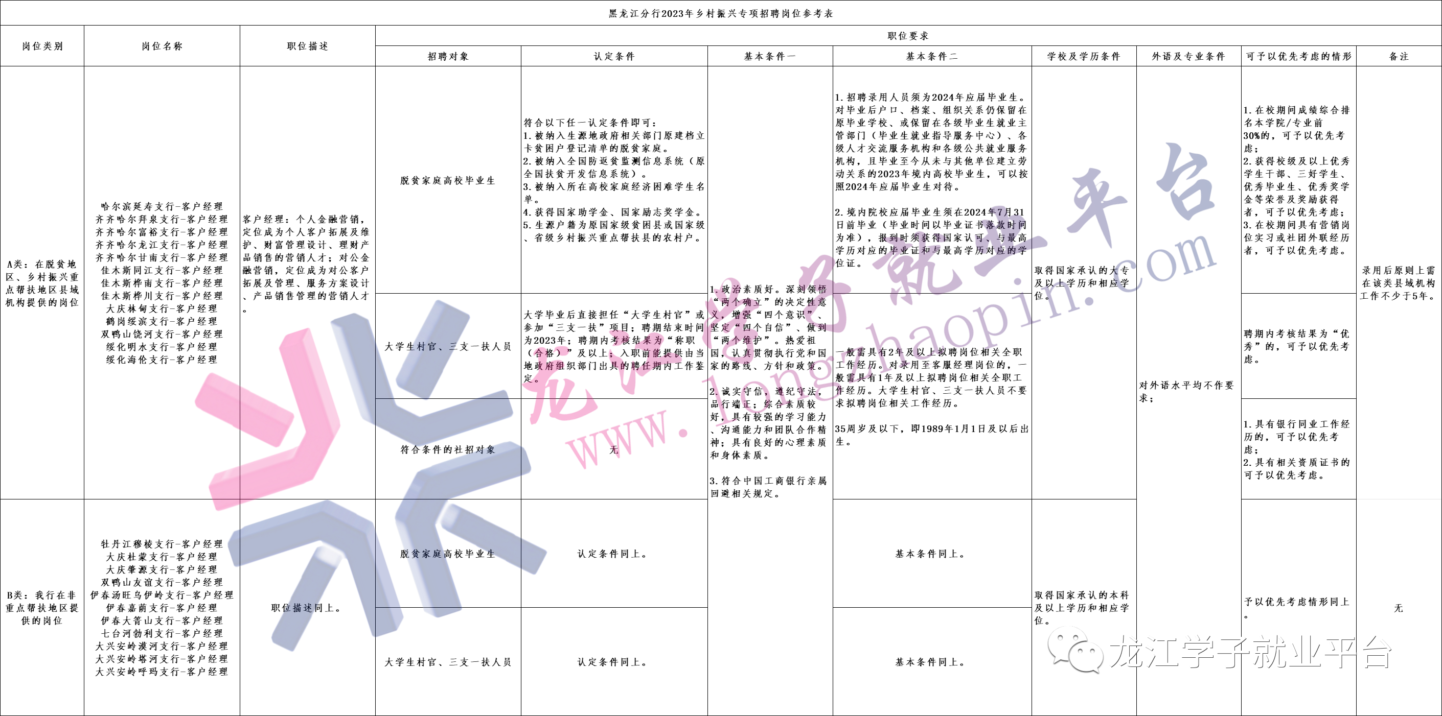 1703033414290506.png 微信图片_20231220084852.png