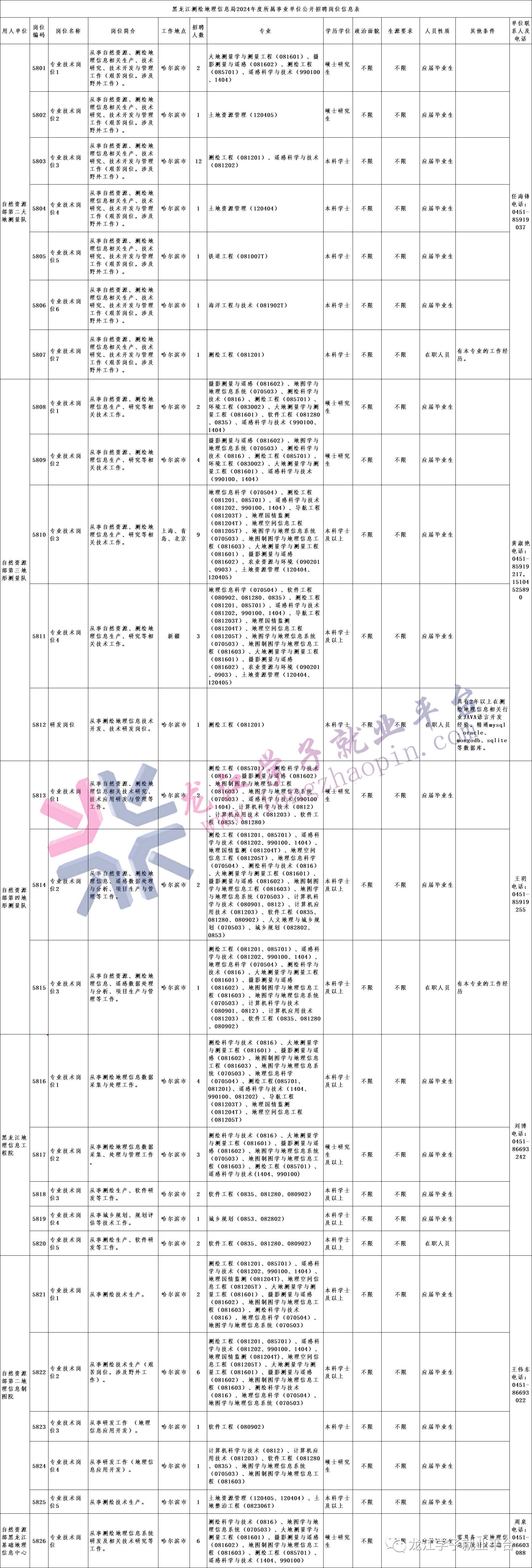 1703723622438027.png 微信图片_20231228083329.png