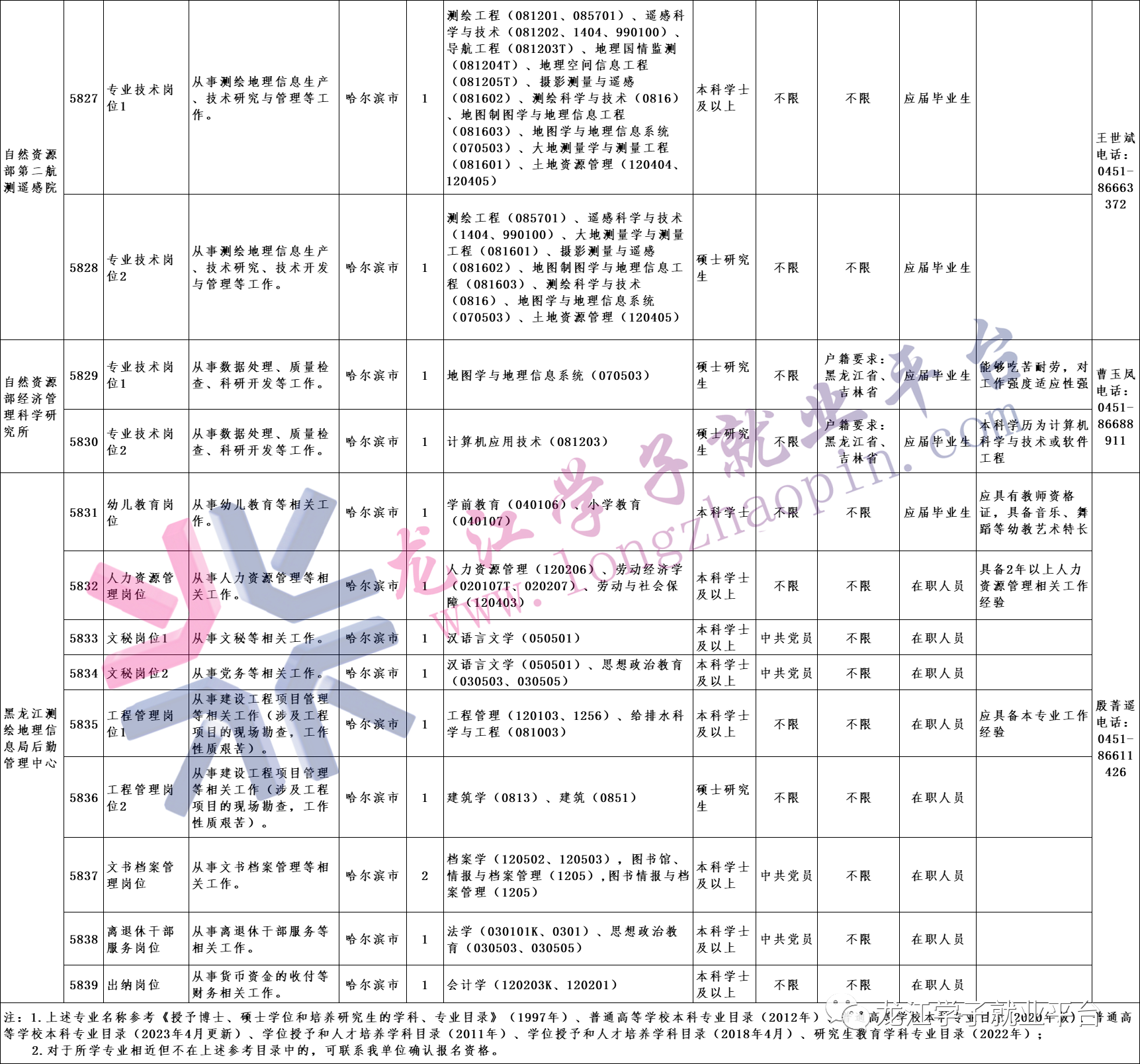 1703723633637025.png 微信图片_20231228083319.png