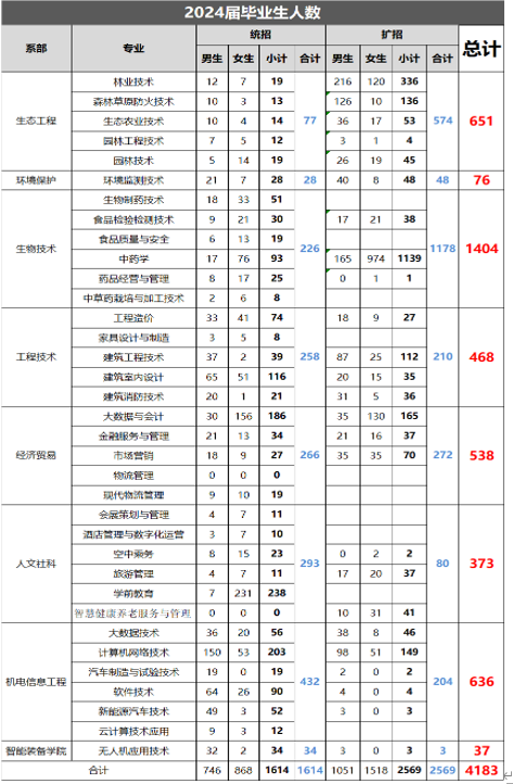 1705733061420445.png image.png