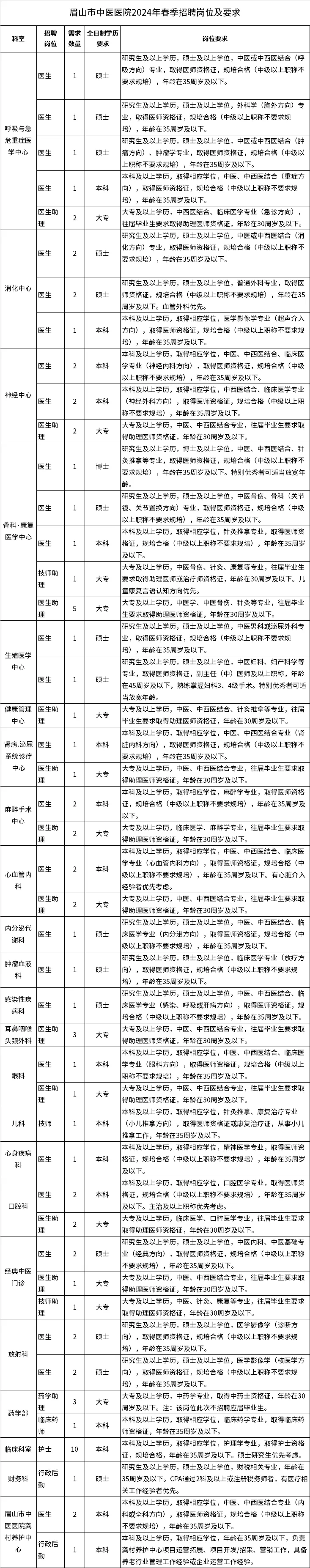 1711344922418482.png 图片.png