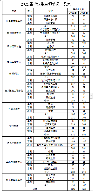 1711357388903634.png 图片2.png