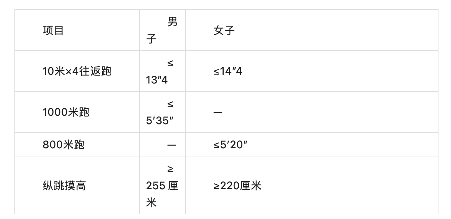 1712128495539758.png image.png