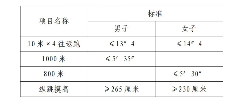 1714355303733810.png image.png