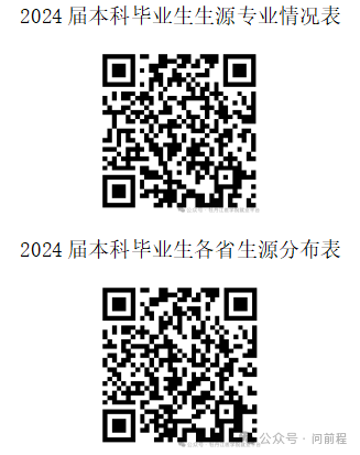 1717727359903382.png 668ed333766fdb25be964ab4dddd8a33.png