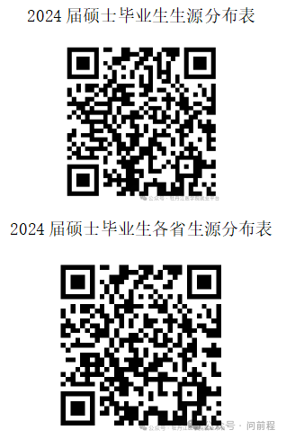 1717727367831379.png 0079cc3964dc6b3f23db215ea055c762.png