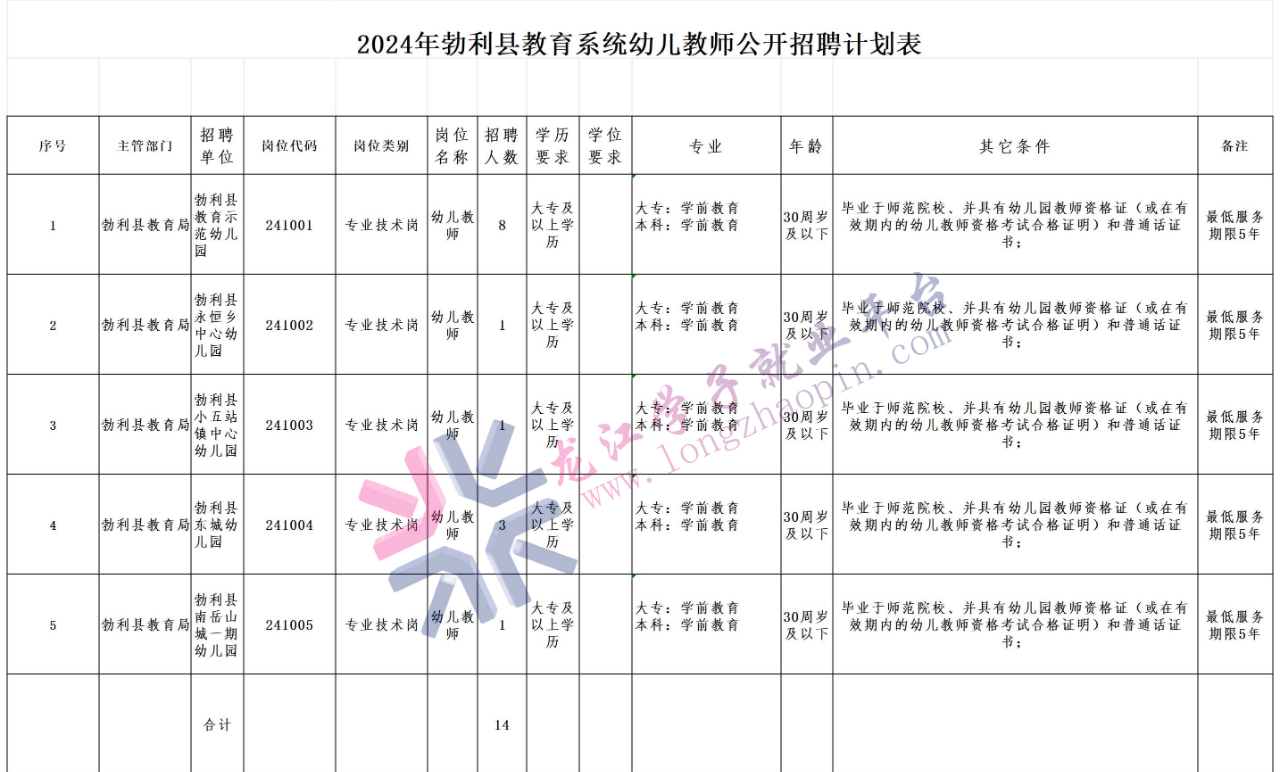 1718257293725990.jpg 2c97b0e812b524d3344c6890119c2def.jpg