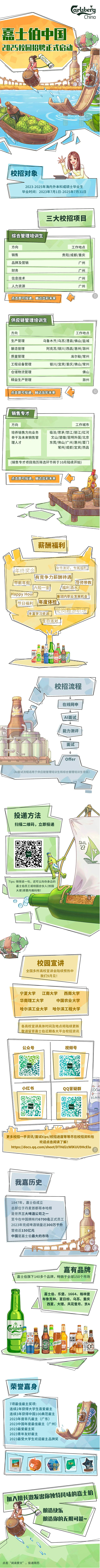 1724980264444819.png 嘉士伯2025届秋季校园招聘.png