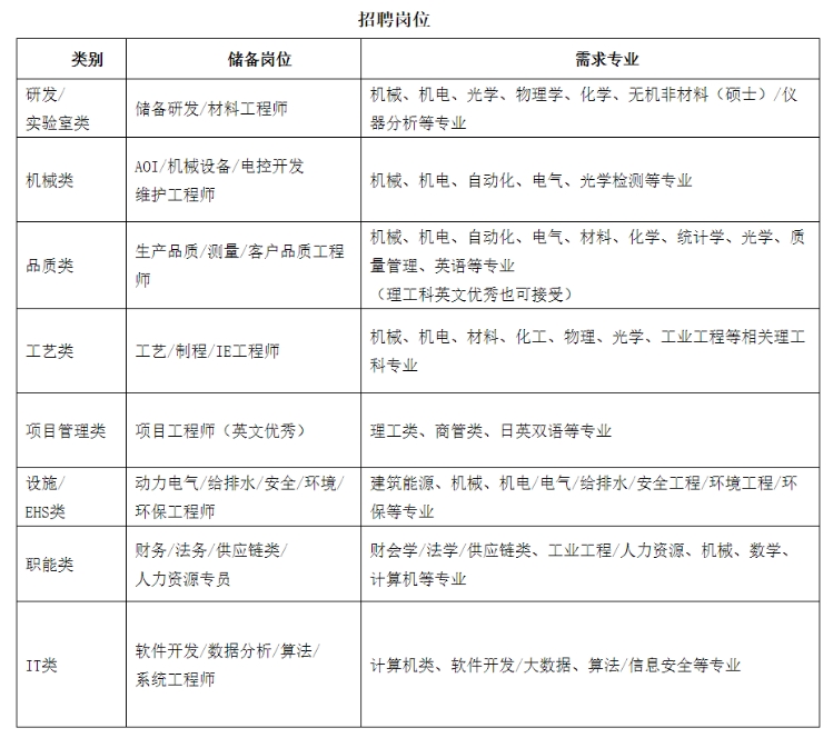 1726714232546453.png 伯恩光学宣讲.png