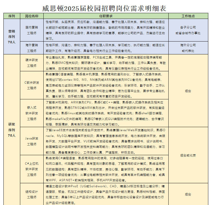 1731483509236457.png image.png