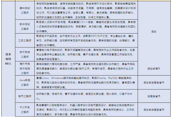 1731483534807109.png image.png