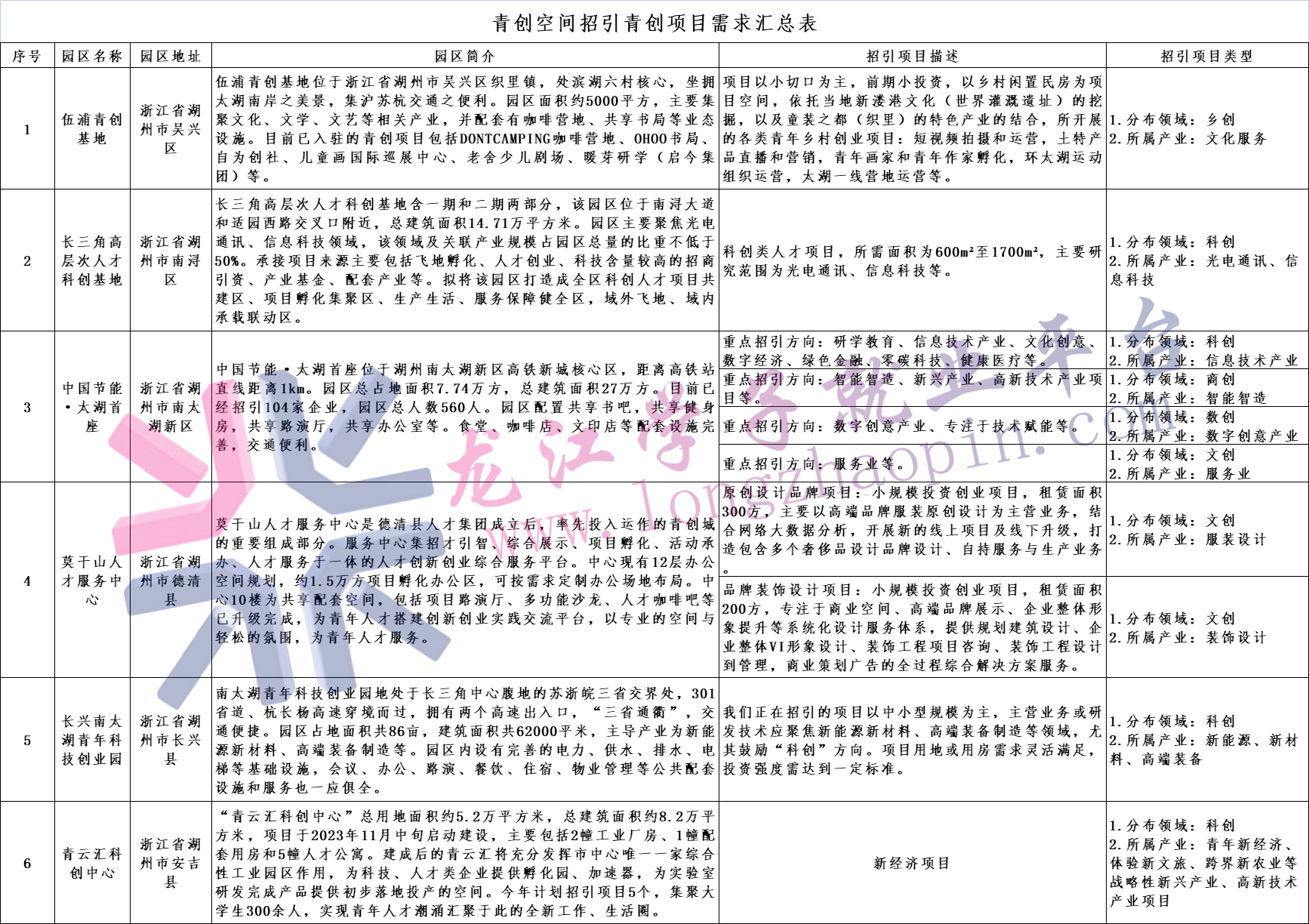 1733100435599785.png 00d1e89e2825f908f3cab72366d20767.png