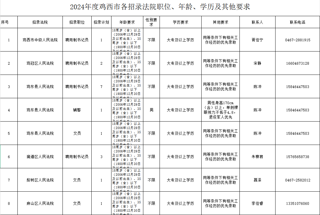 1735626814227999.png 图片.png