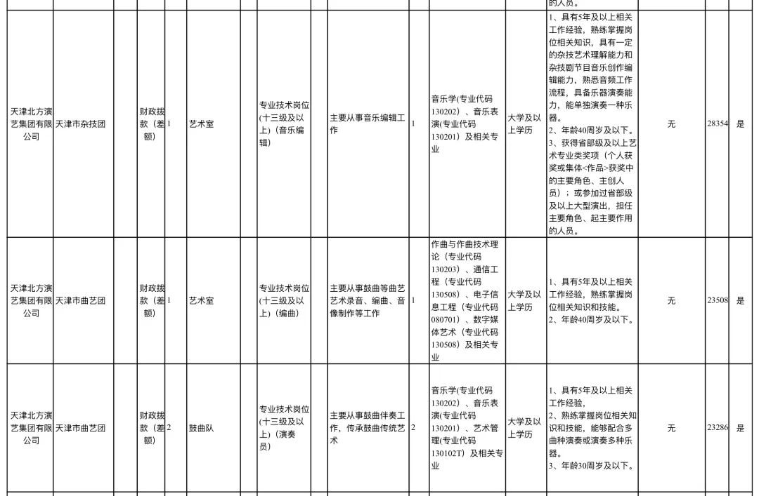 1740617235203092.jpg afa12c1c4f455ddaf7868140462d22cd_640_wx_fmt=jpeg&from=appmsg&tp=wxpic&wxfrom=5&wx_lazy=1&wx_co=1.jpg